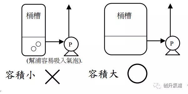 创升机械——泵浦安装的秘密