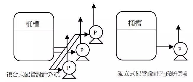 创升机械