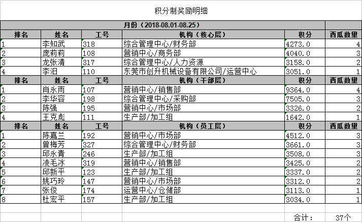 创升泵浦