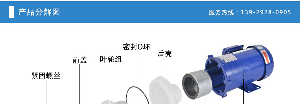 CSM氟塑料微型磁力泵分解图