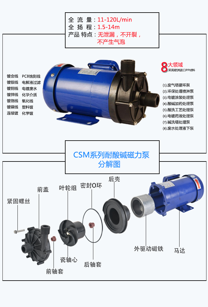 小型磁力吧