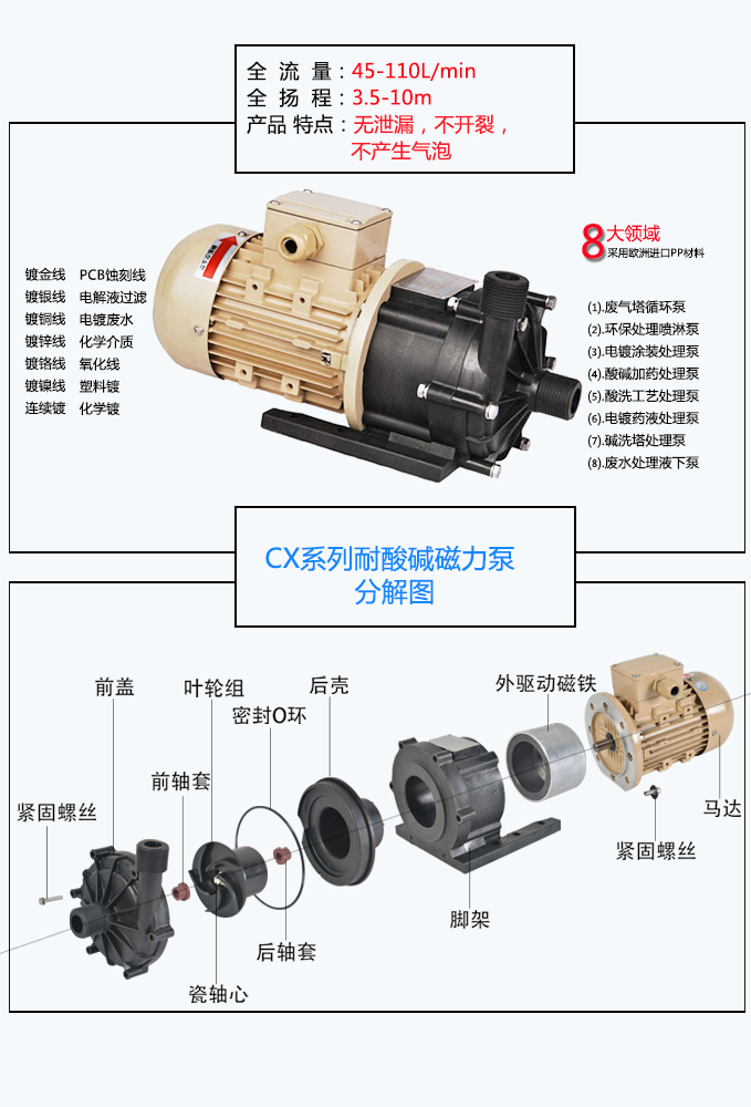 电泳漆磁力泵