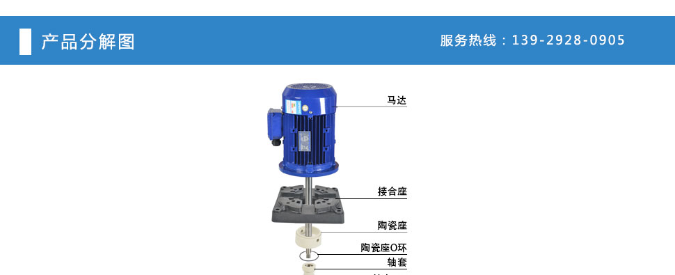 TPT槽内立式泵分解图