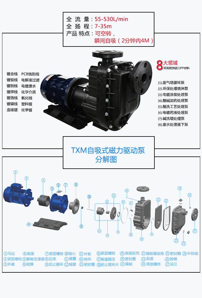 自吸式磁力泵