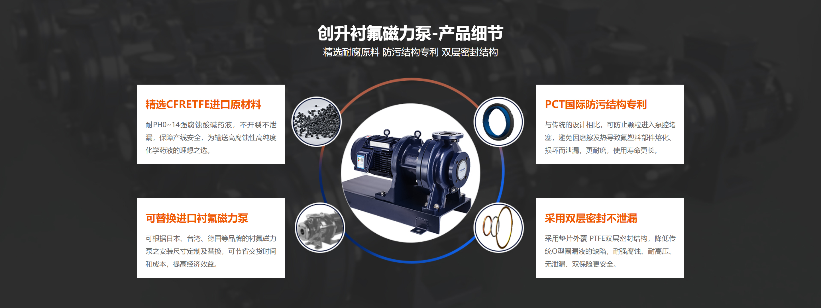 TMM衬氟磁力泵产品细节