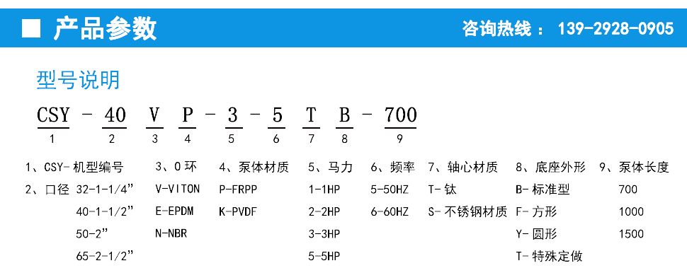 耐腐蚀加长液下泵