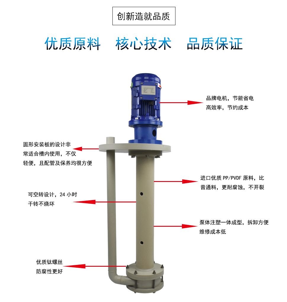 耐腐蚀加长液下泵