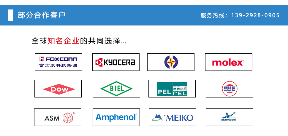 珍珠镍过滤机合作客户